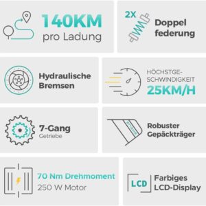 ENGWE E Bike Mountainbike Elektrofahrräder, Ebike 48V 16Ah Akku bis 150km, E-Bike mit 26x4 Zoll Fat Tire, Electric Bike 250W Motor Max. 25km/h, E26