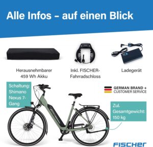 Fischer E-Bike City CITA 2403 Active Elektrofahrrad für Damen und Herren, RH 50, Frontmotor 40 Nm, 48 V Akku