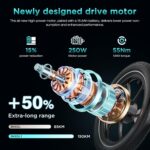 HITWAY E Bike, Ebike mit 250W Motor, Elektrofahrrad 20 Zoll, E-Bike mit 70-150km Reichweite, 7-Gang, APP-Steuerung, faltbar, IP54 wasserdicht, Pedelec